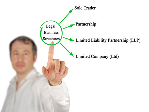 Sole Trader-Partnership-or-Company