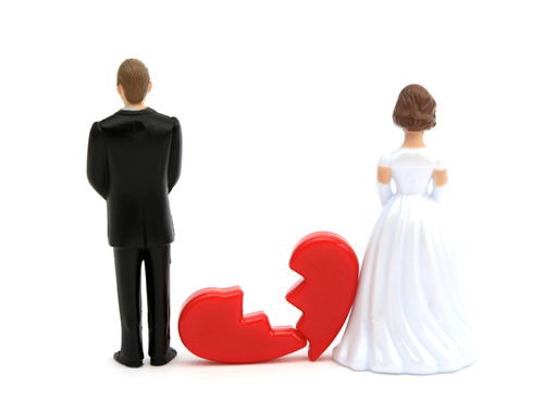 No Fault Divorce