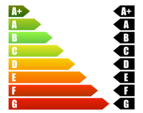 Do your properties comply with the new MEES requirements?